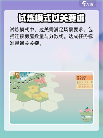 淡墨水云乡试炼之地怎么玩介绍截图3