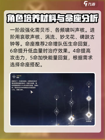鸣潮🔥维里奈培养材料大公开！快速养成攻略🎉截图3