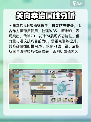 排球少年手游关向幸治怎么样介绍截图2