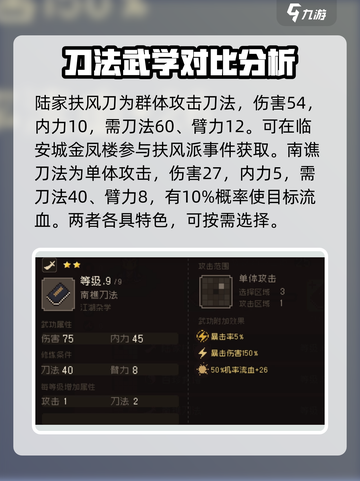 大江湖之苍龙与白鸟🔥刀法秘籍大曝光！截图4
