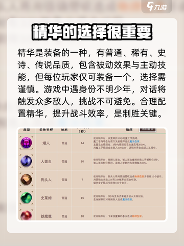 王者荣耀🔥小骨英雄杀手精华获取攻略✨截图2