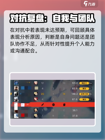 《王牌战士2历史战绩查询大揭秘！🎮》截图3