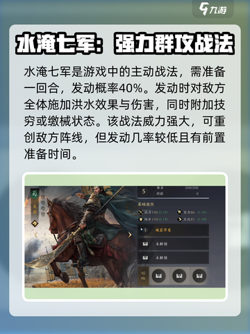 三国谋定天下水淹七军怎么样介绍截图2