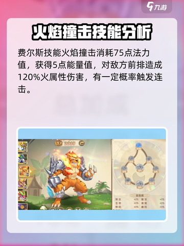 西普大陆手游困难费尔斯平民打法介绍截图3
