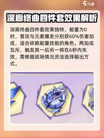 原神5.5新圣遗物介绍介绍截图5