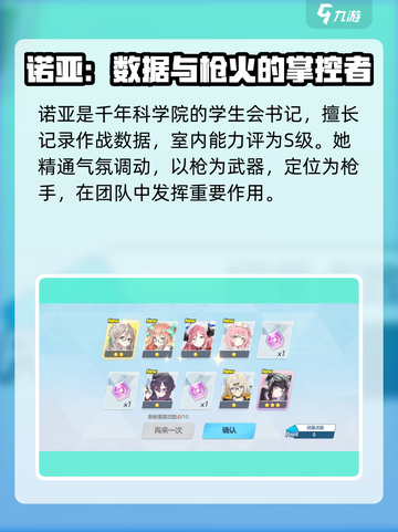 蔚蓝档案粉毛角色有哪些介绍截图4