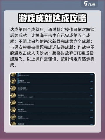 反转21克全成就🔥超简单完成攻略🎉截图3