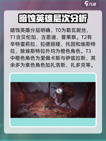 暗黑破坏神：最强🔥暗蚀英雄排行揭秘！截图2