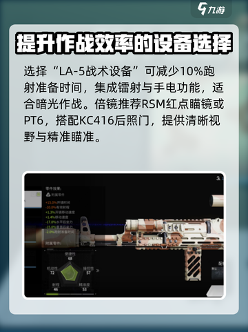 萤火突击kc416怎么改介绍截图3