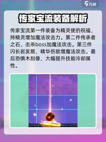 小骨英雄杀手装备解锁推荐图一览介绍截图6