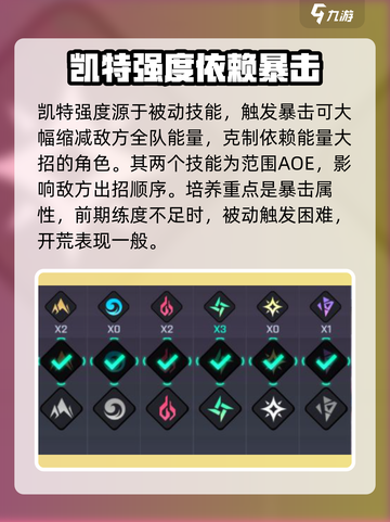 跃迁旅人凯特怎么样介绍截图4
