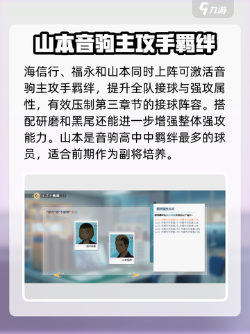 排球少年手游🔥山本猛虎球员特性全解析！截图4