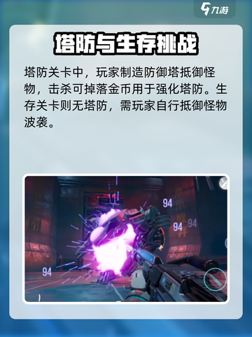 逆战未来是什么玩法的游戏介绍截图5