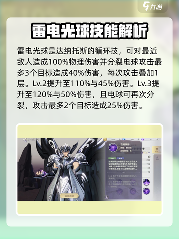 圣斗士星矢重生2死神达纳托斯强不强介绍截图4