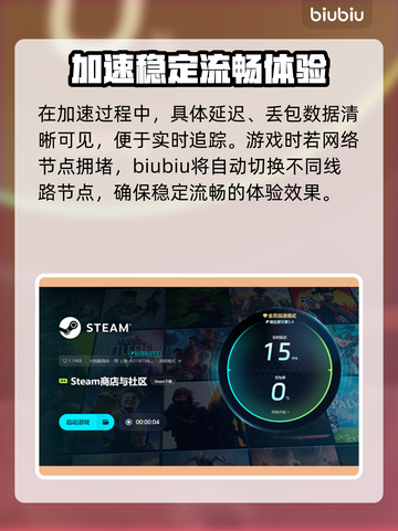 曲途2下载慢？⚡终极加速技巧来了！玩游戏爽到飞起 Gameplay🚀截图6