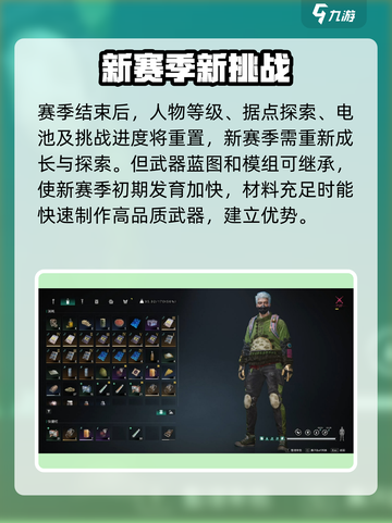七日世界赛季结束了都保留什么介绍截图5