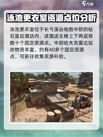 三角洲行动泳池更衣室在哪介绍截图2