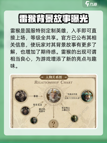 龙息神寂雷猴领取攻略介绍截图3