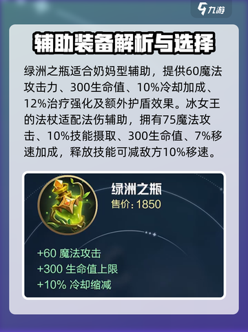 决胜巅峰辅助装有哪些介绍截图5