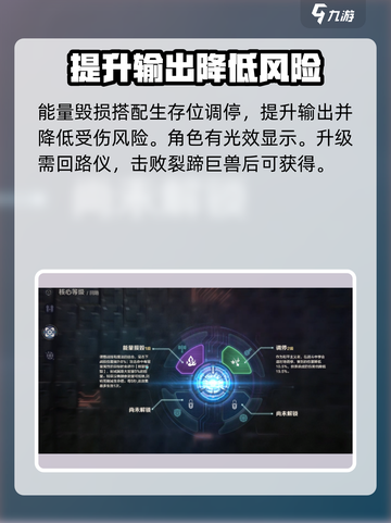 荒野行动🔥起源回路玩法搭配攻略来啦！截图3