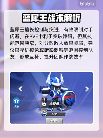 🔥灌篮军团蓝犀王逆天改命？💥截图4