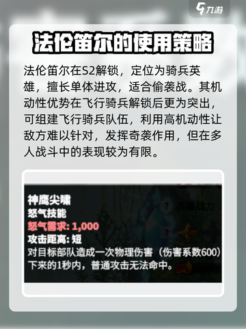 万龙觉醒法伦笛尔怎么样介绍截图2