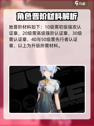 绝区零零号安比材料有哪些介绍截图2