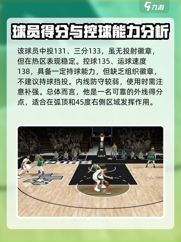 美职篮全明星德里克怀特怎么样介绍截图3