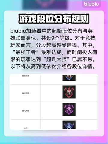 云顶之弈🔥段位表大揭秘，冲分必看！🚀截图2