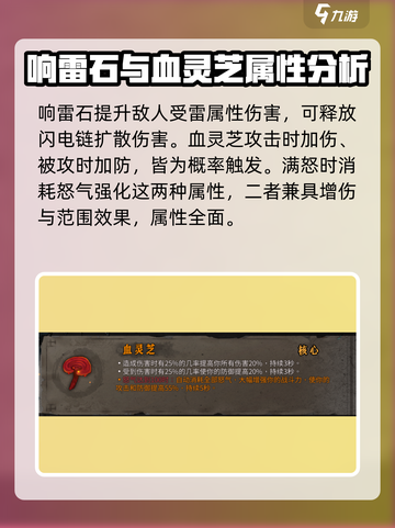 暖雪手游🔥主流职业道具搭配全解析！💡截图4