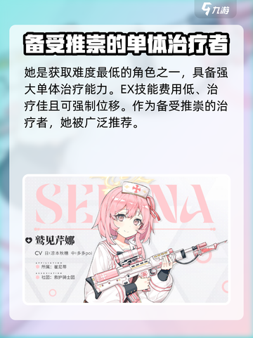 蔚蓝档案芹娜专武是什么介绍截图2