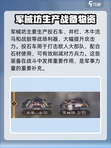 三国志战棋版军械坊有什么用介绍截图2