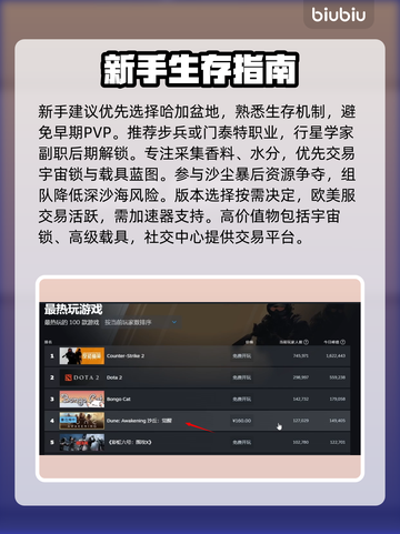 🔥《沙丘觉醒》玩法曝光！史诗级策略对决💥截图6