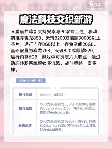星痕共鸣配置要求高❌硬件推荐来啦🎮🔥截图2