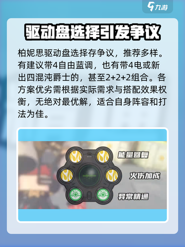 绝区零柏妮思驱动盘推荐介绍截图2