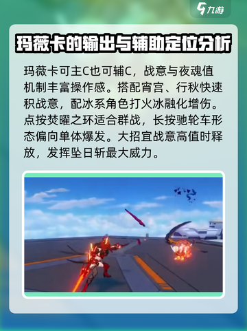 原神🔥玛薇卡技能超详细演示🌟必看！截图5