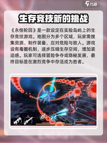 永恒轮回好玩吗介绍截图2