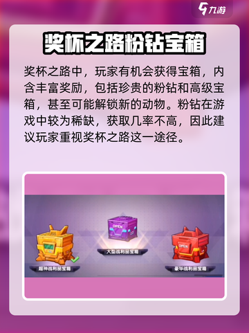 动物王者奖杯之路🔥游戏玩法大曝光，快速提升秘籍在这里！截图4