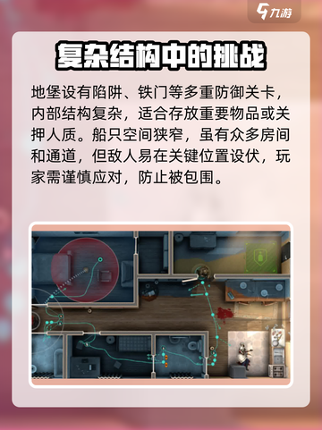 破门而入行动小队地图有哪些介绍截图4