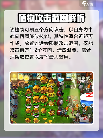 植物大战僵尸杂交版土杨桃怎么样介绍截图3