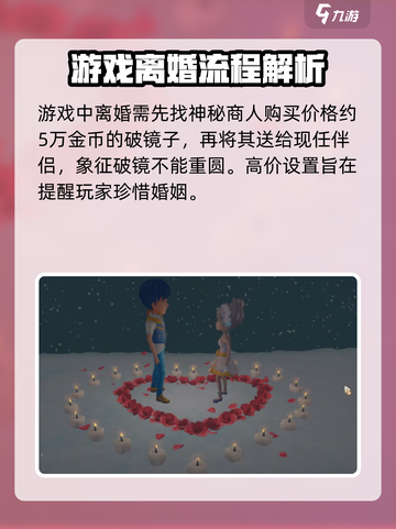 波西亚时光盖斯特离婚怎么操作介绍截图3