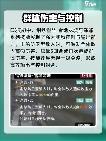 苍雾世界叶芙根尼娅怎么玩介绍截图6