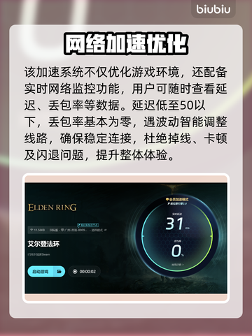 💥艾尔登法环闪退？一招解决！🎮截图5