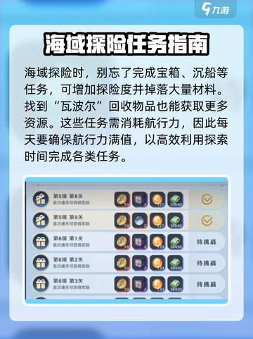 航海王壮志雄心入坑指南介绍截图4