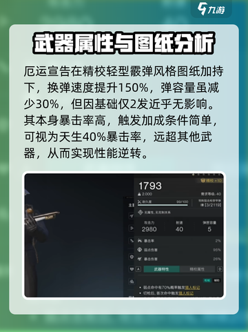 七日世界猎人拔枪居合流怎么玩介绍截图3