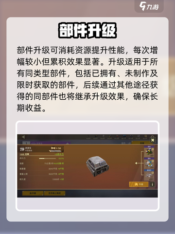 🔥《创世战车》部件秒升神装！🚀截图3