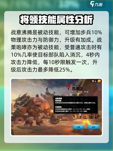 万龙觉醒巴克尔怎么打介绍截图3