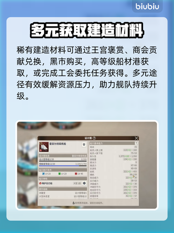 🚢《大航海时代起源》造船全攻略！截图4