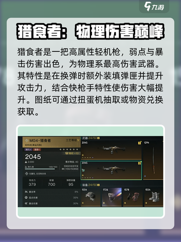 七日世界图纸大全介绍截图5
