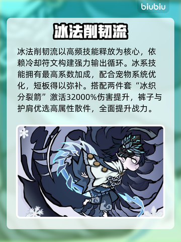 🔥无尽探险队最强流派曝光💥截图2